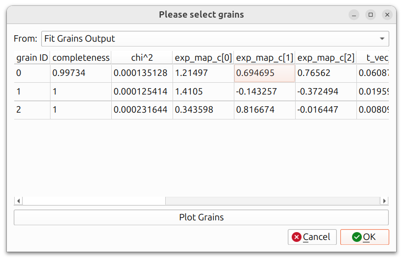 Grain Selection