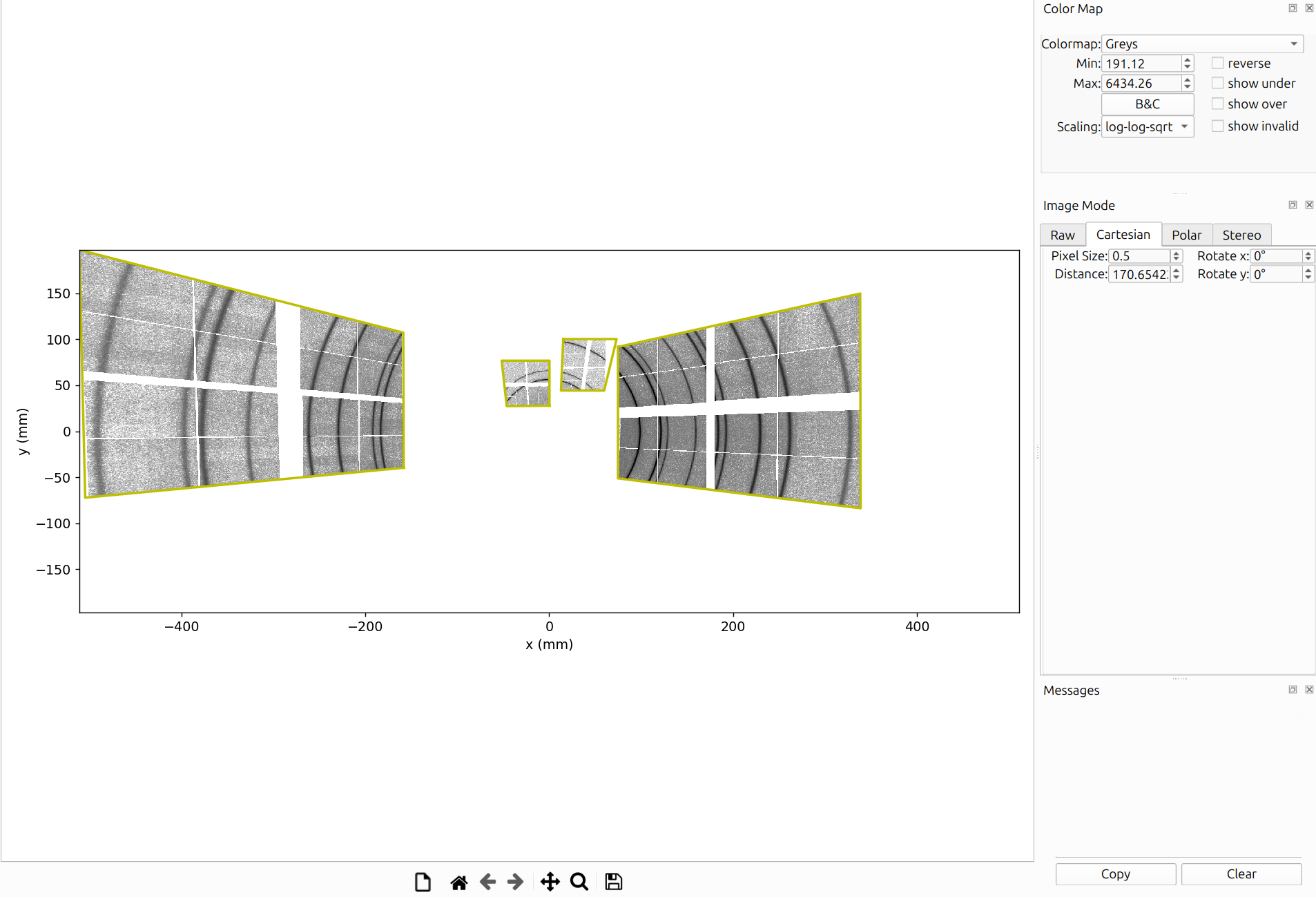 Cartesian View