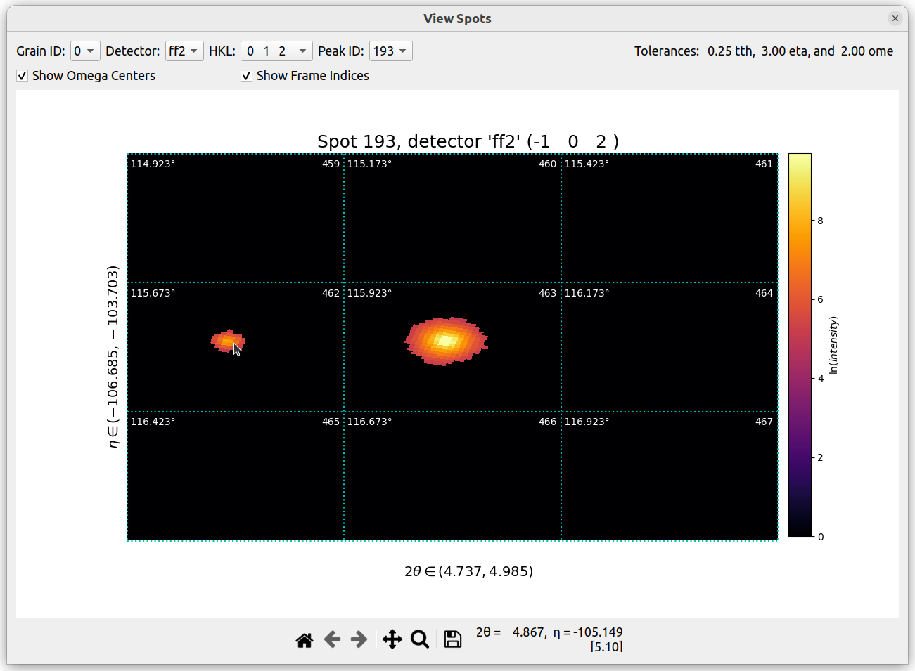 Fit Grains Visualize Spots