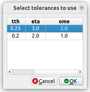 Fit Grains Visualize Spots Select Tolerances