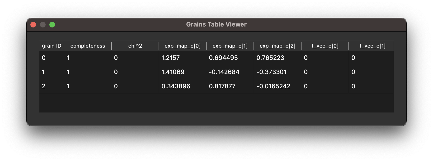 Grains Table Viewer