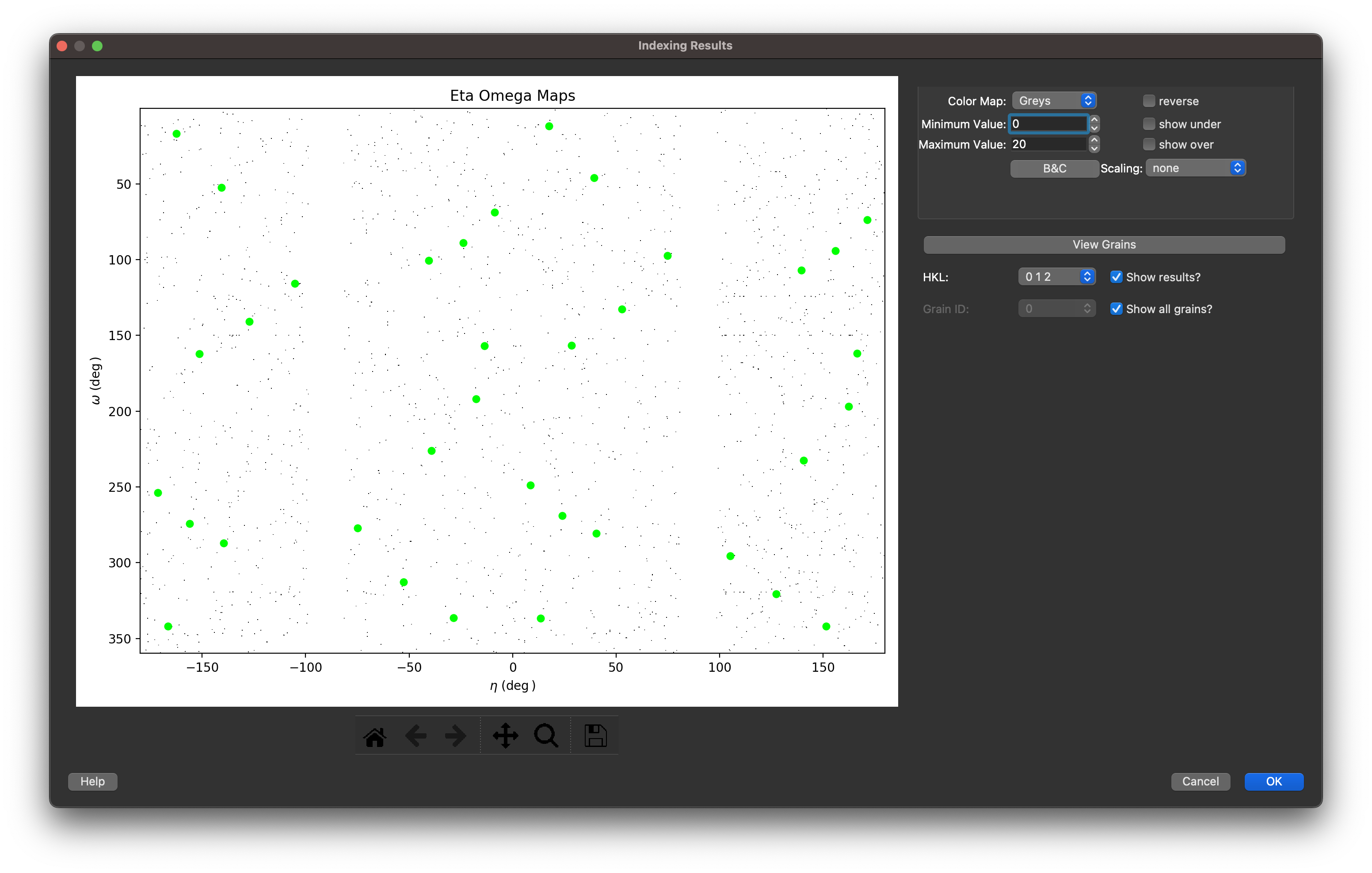 Indexing Results